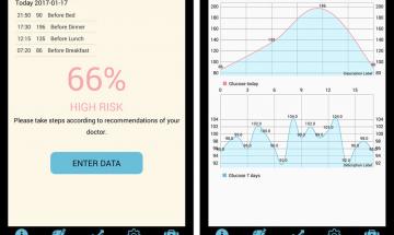 Мобільний додаток для інсулінозалежних хворих