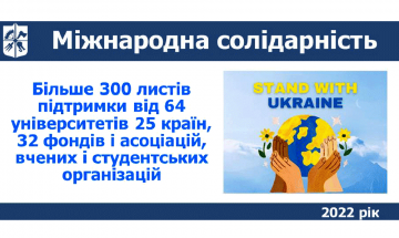 Из отчета проректора по международным связям С.И.Сидоренка на заседании Ученого совета 23 января 2023 года