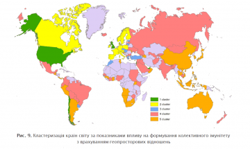 When and  How Will the COVID-19 Pandemic End?