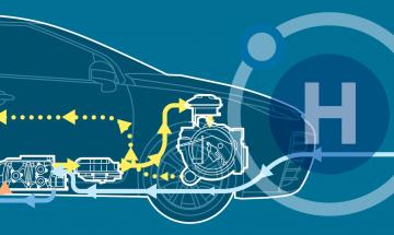 13.01.2022 Inception of the hydrogen strategy in Ukraine