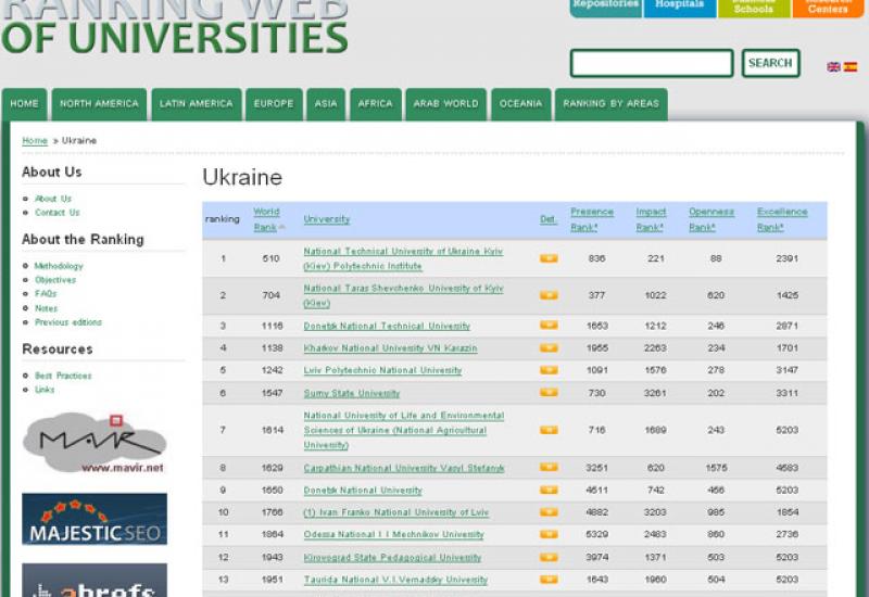 2013.02.07 Опубліковано зимовий рейтинг Webometrics. КПІ на першому місці в Україні