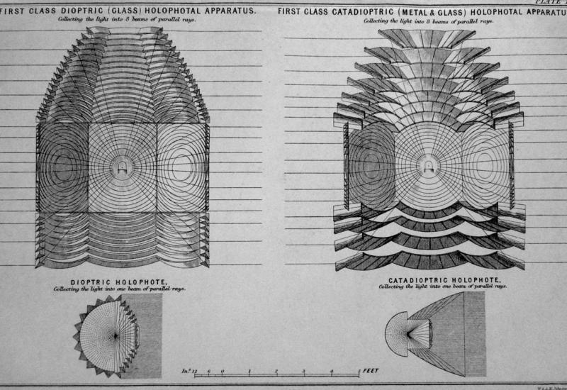 Схеми світильників маяків з книги Т. Стівенсона