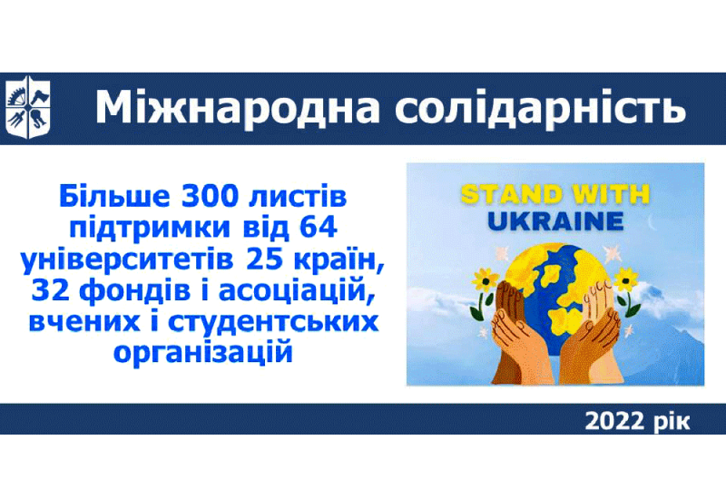 Зі звіту проректора з міжнародних зв'язків С.І.Сидоренка на засіданні Вченої  ради 23 січня 2023 року