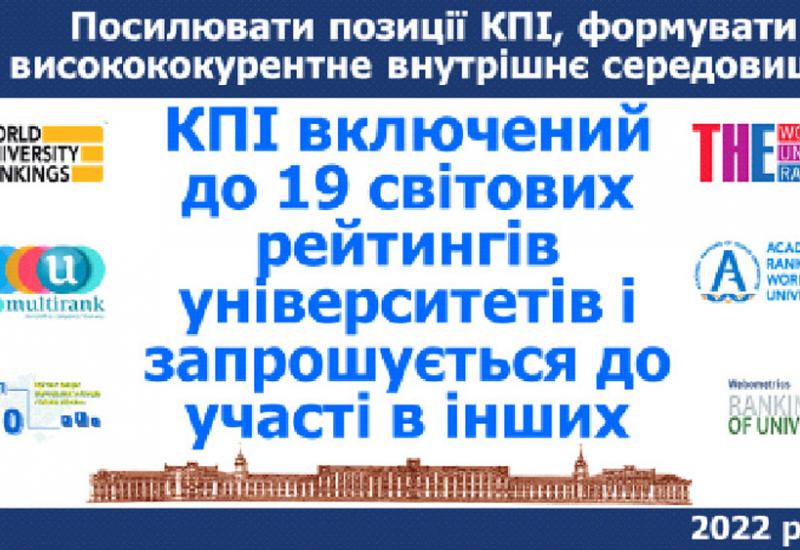 Про позиції КПІ ім. Ігоря Сікорського в світових рейтингах університетів і завдання щодо їхнього посилення