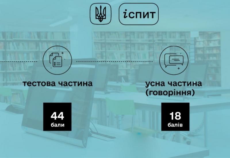 Іспити на рівень володіння державною мовою на базі КПІ ім. Ігоря Сікорського