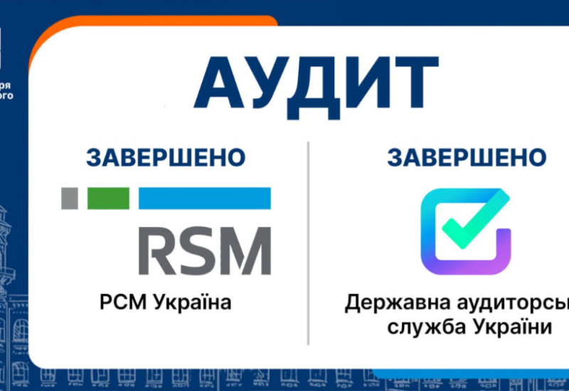 Перевірка діяльності з ініціативи адміністрації університету