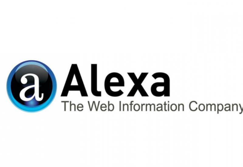 https://www.alexa.com