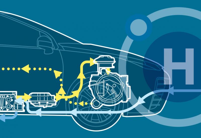 13.01.2022 Inception of the hydrogen strategy in Ukraine