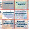 University for Teachers Seminars осінь 2022