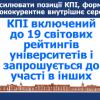 Про позиції КПІ ім. Ігоря Сікорського в світових рейтингах університетів і завдання щодо їхнього посилення